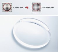 �����õ��۾����Ƽ���